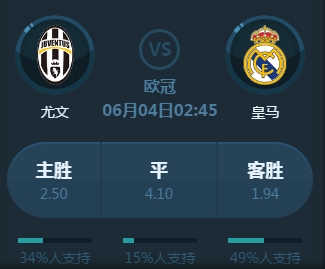 任的